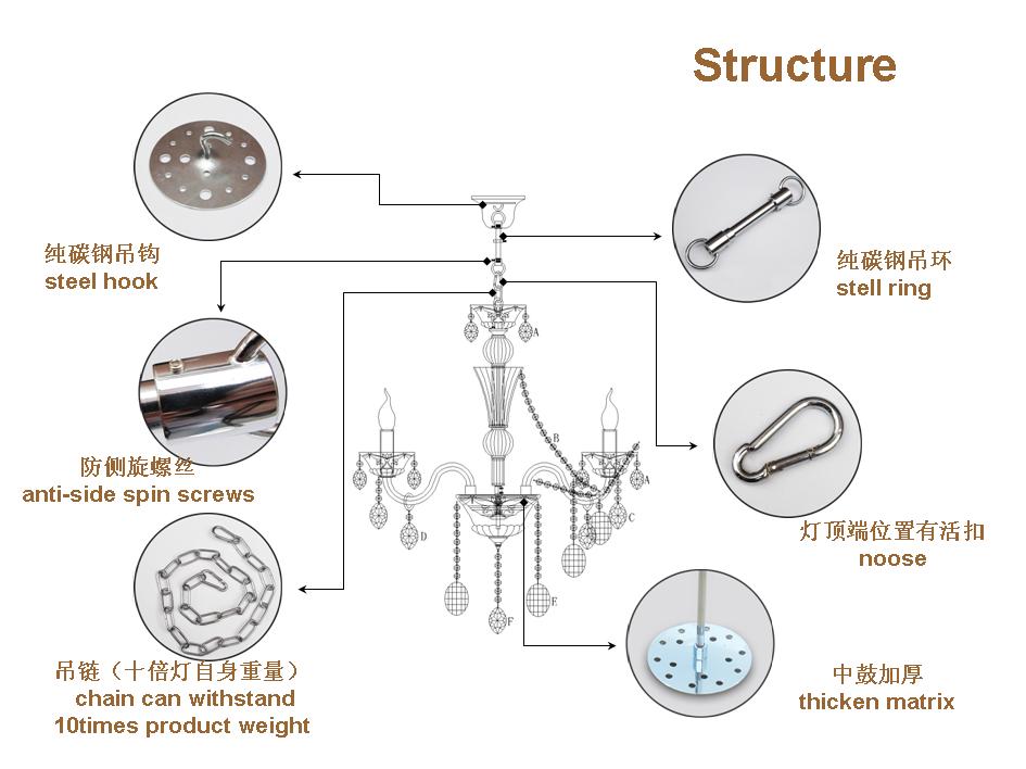 structure lighting fixture structure lighting fixture